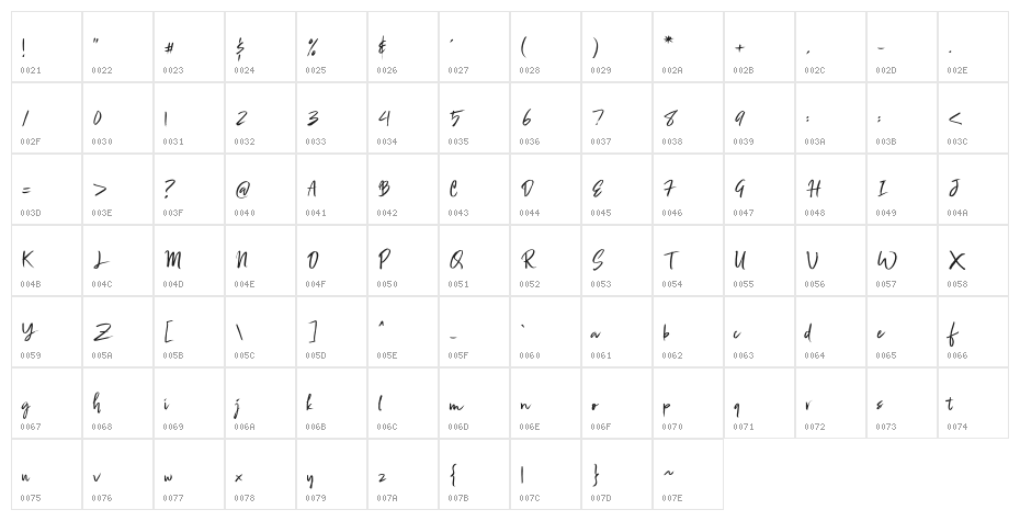 Zignature Character Map