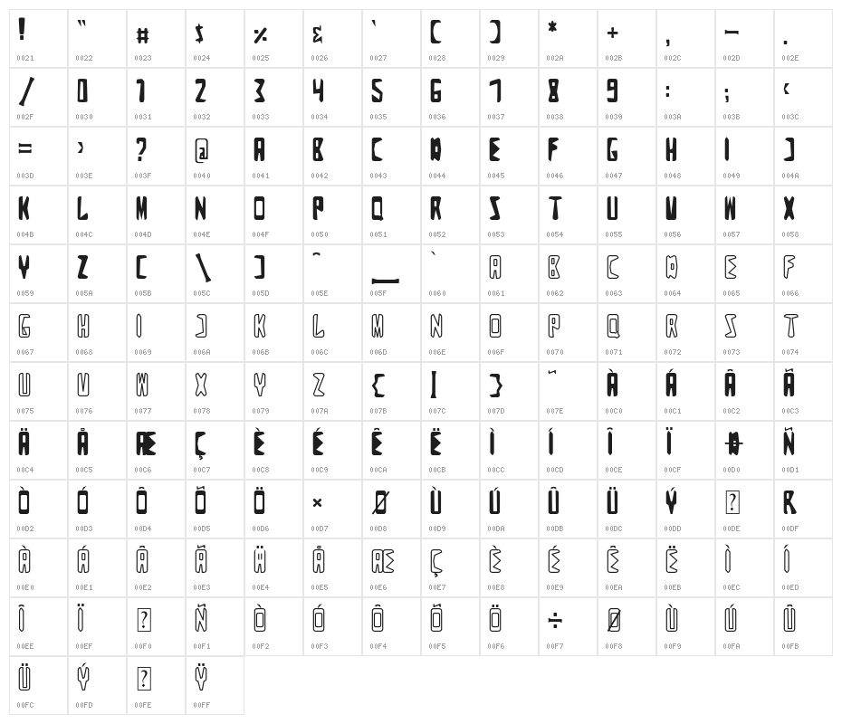 Zigzag Character Map