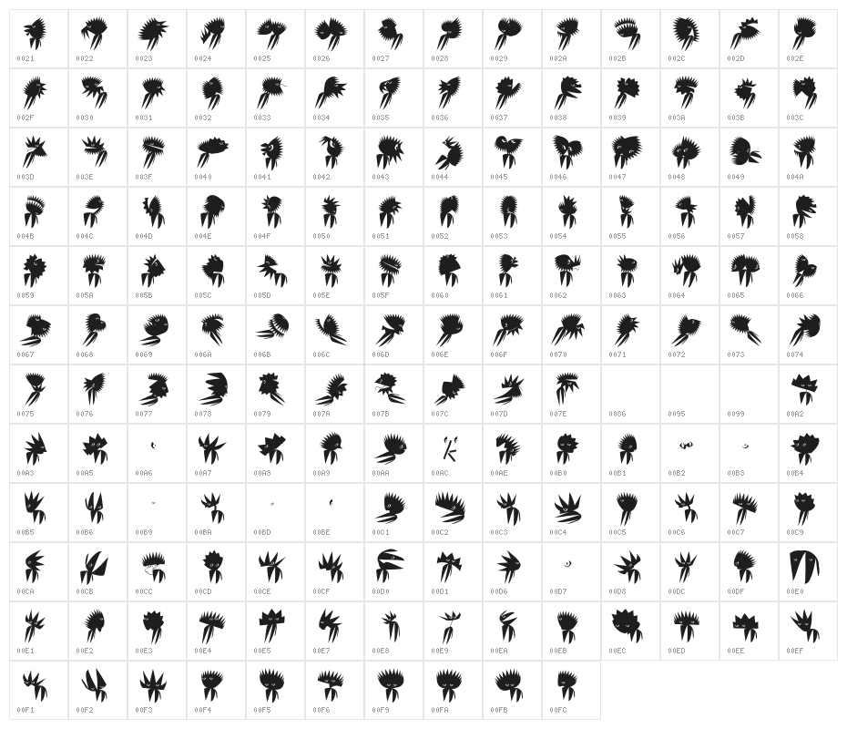 ZigzagAnimals Character Map