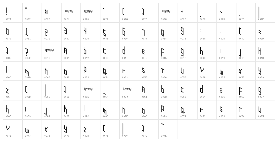 Zigzagzug Character Map