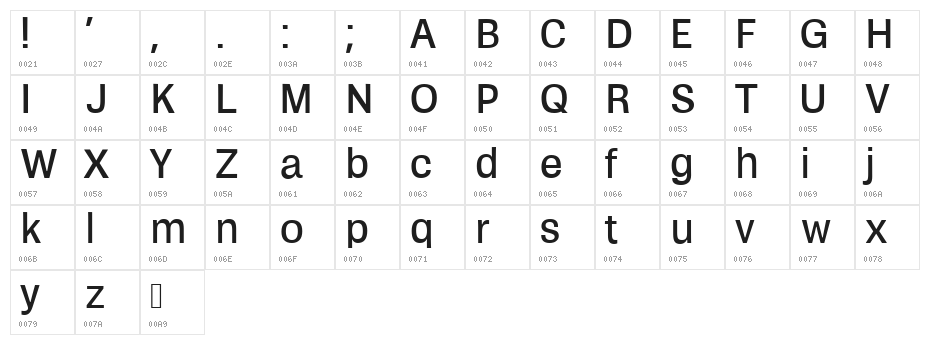 Zikketica Character Map