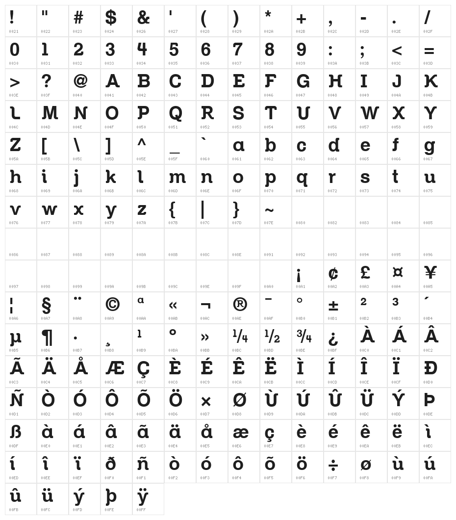 Zil Semi Slab Character Map