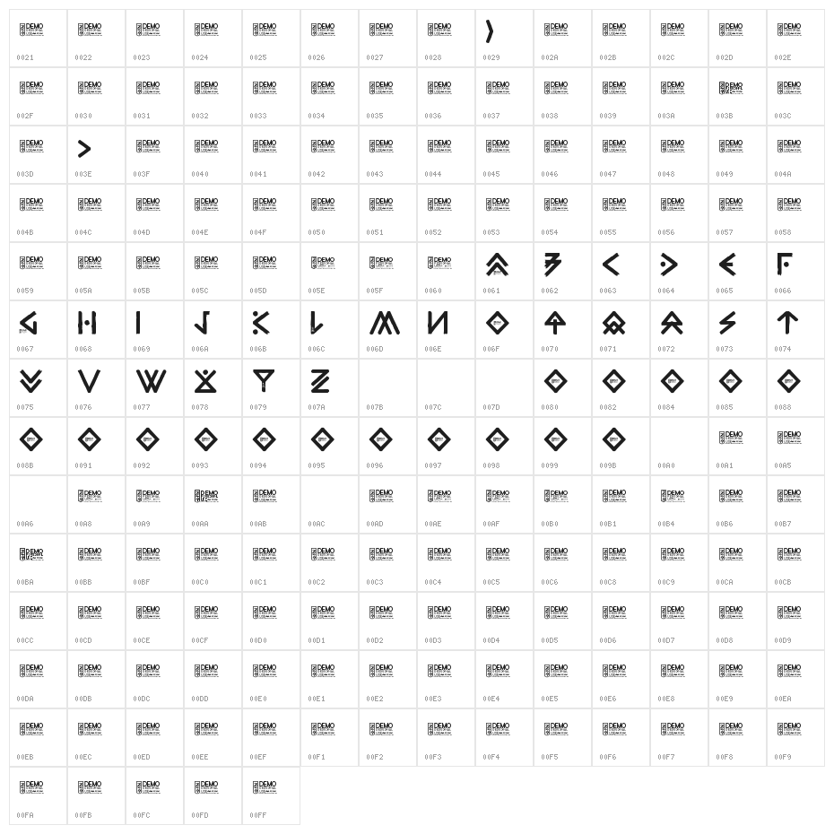 Zilap Extraterrestrial Acestors Cultural Character Map