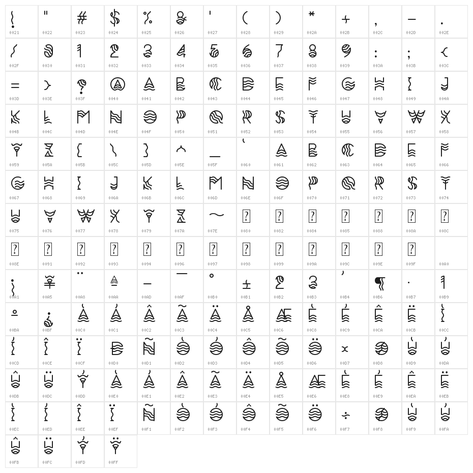 Zilap Marine Character Map