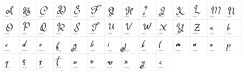 Zildjan FREE Character Map