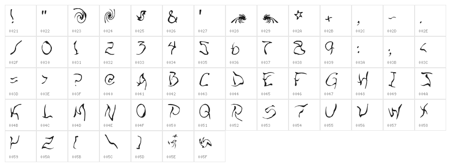 Zill O Wisp Character Map