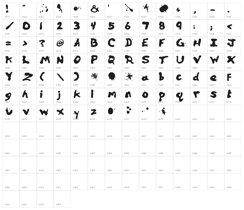 Zill Spills Character Map