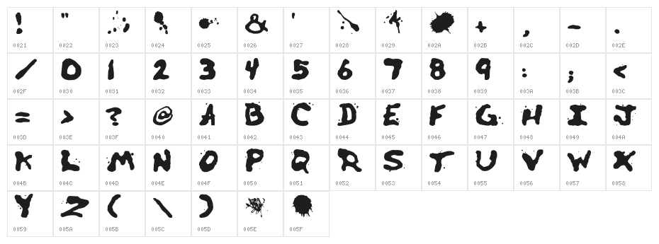 Zill Spills Character Map
