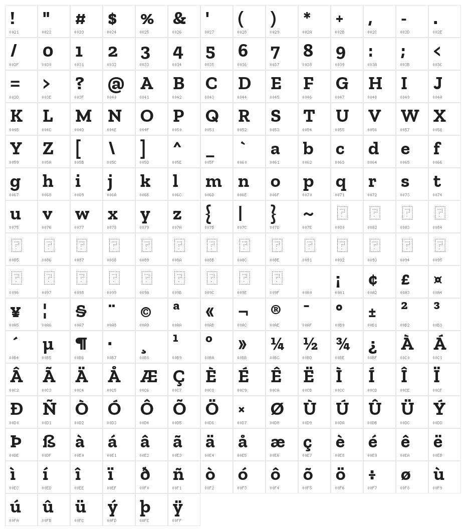 Zilla Slab Bold Character Map