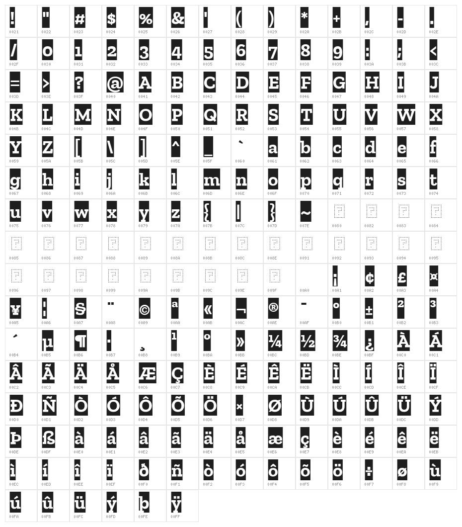 Zilla Slab Highlight Bold Character Map