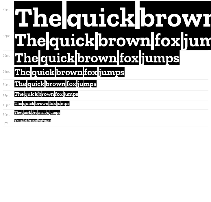 Zilla Slab Highlight Bold Waterfall