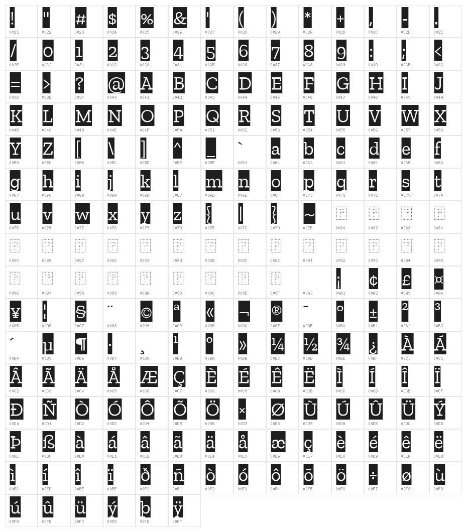 Zilla Slab Highlight Character Map
