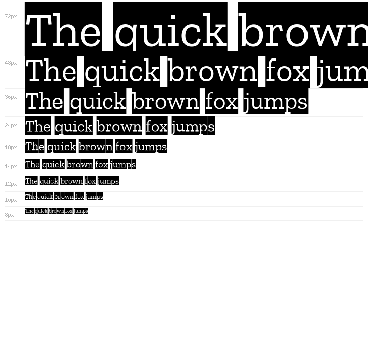 Zilla Slab Highlight Waterfall