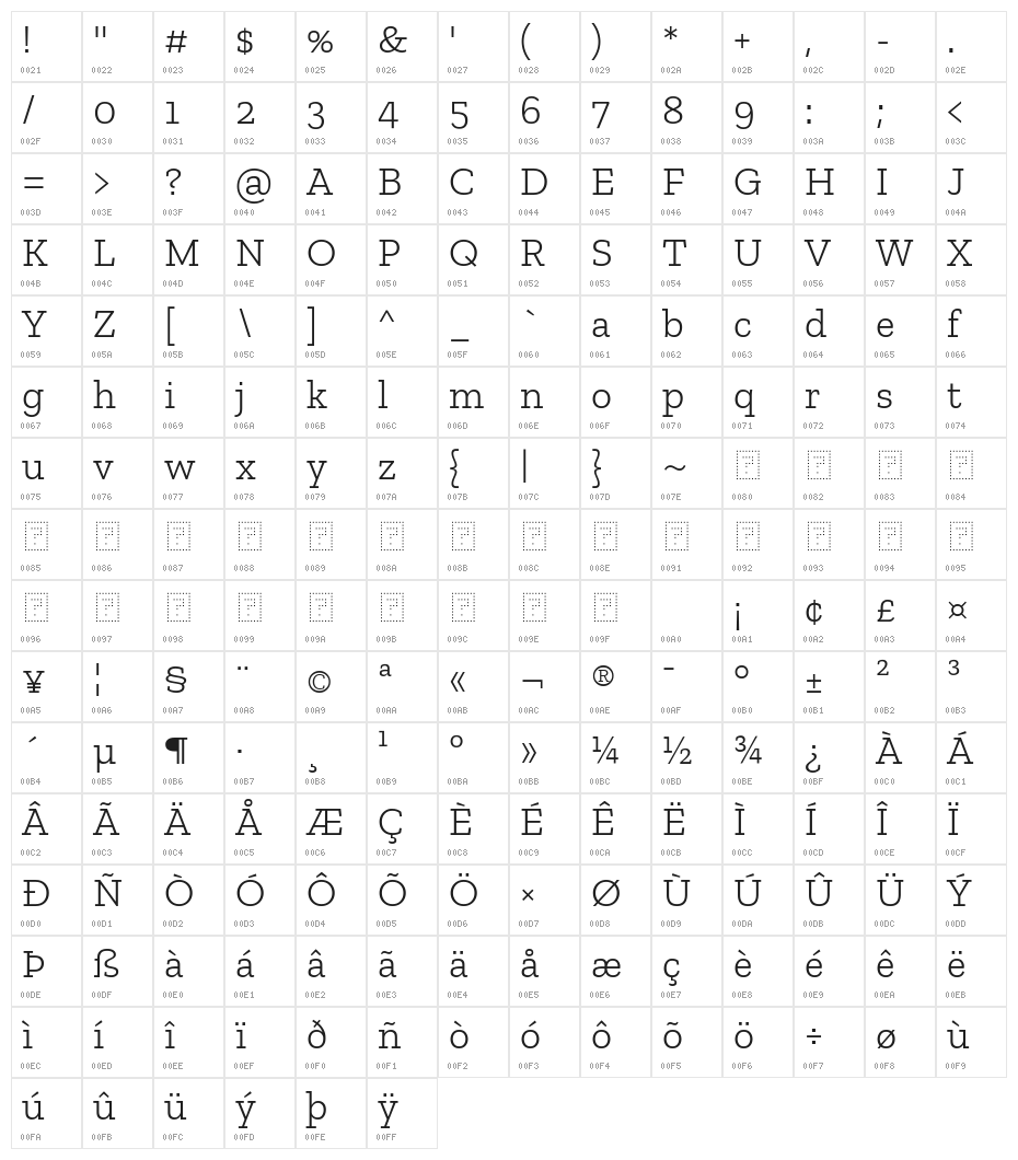 Zilla Slab Light Character Map