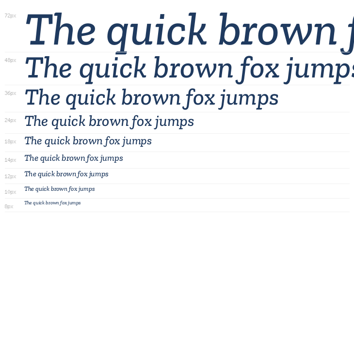 Zilla Slab Medium Italic1 Waterfall