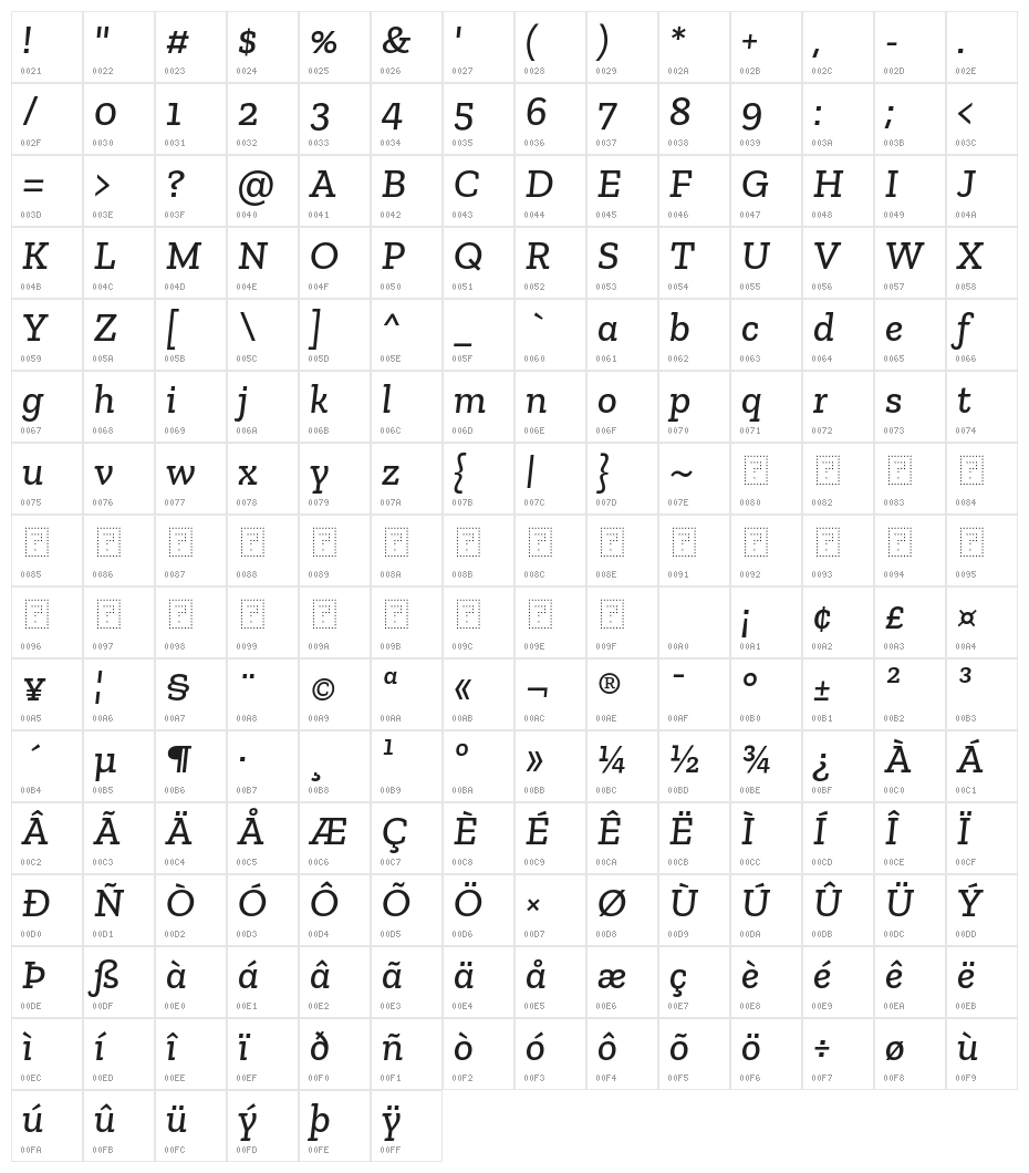 Zilla Slab Medium Italic Character Map