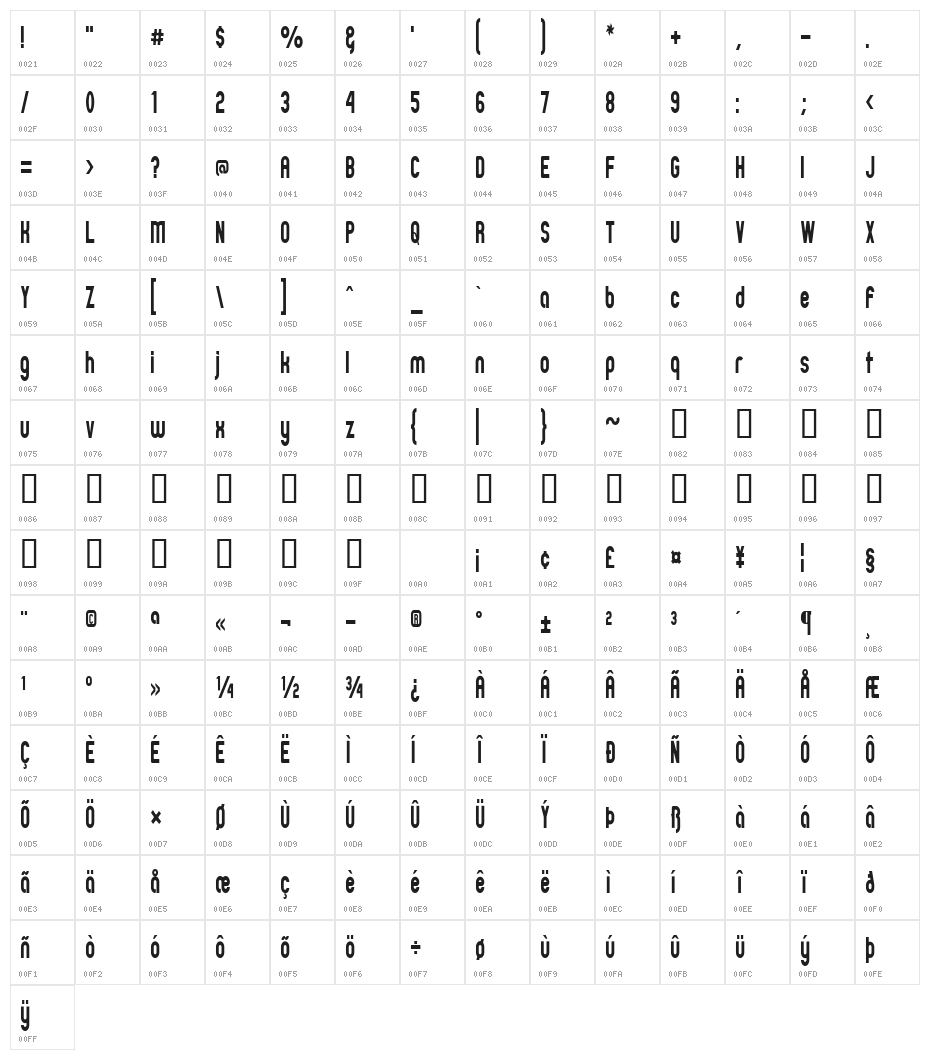 Zillah Modern Narrow Character Map