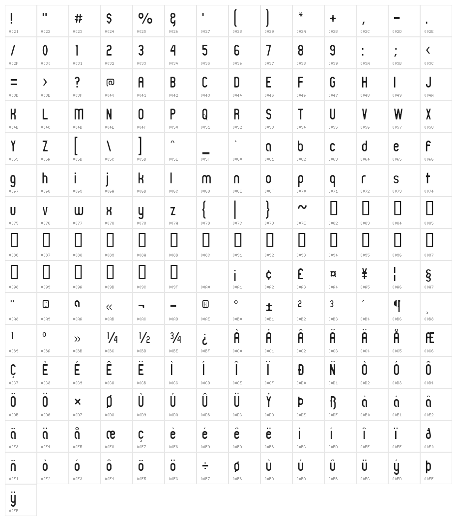 Zillah Modern Thin Character Map