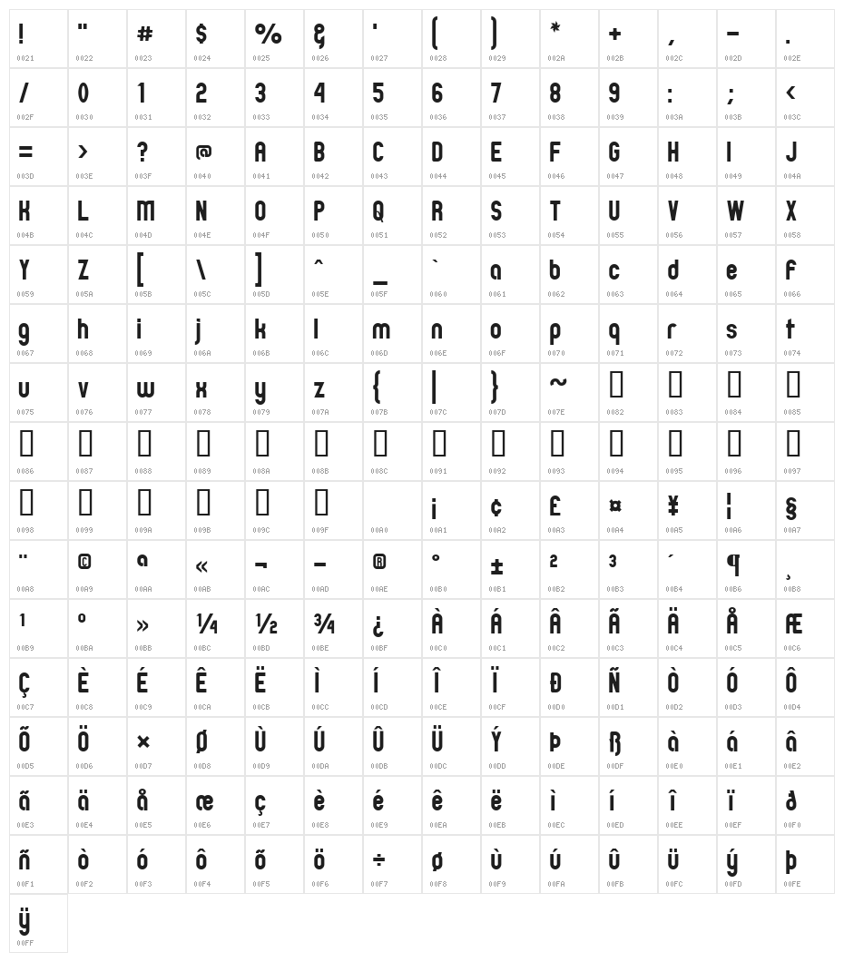Zillah Modern Character Map
