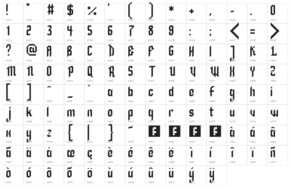 Zillah Regular Character Map