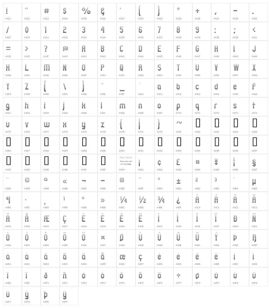 ZillahModernLine Character Map