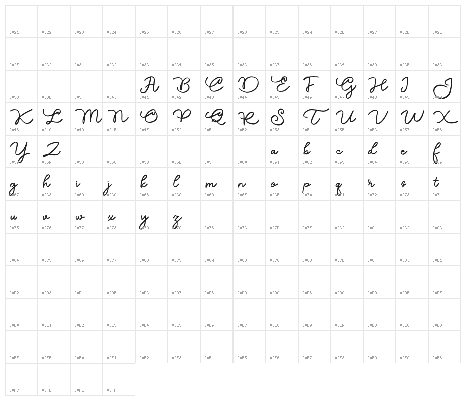 ZillionFREE Character Map