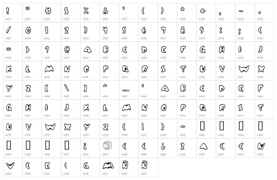 Zinc Boomerang Character Map