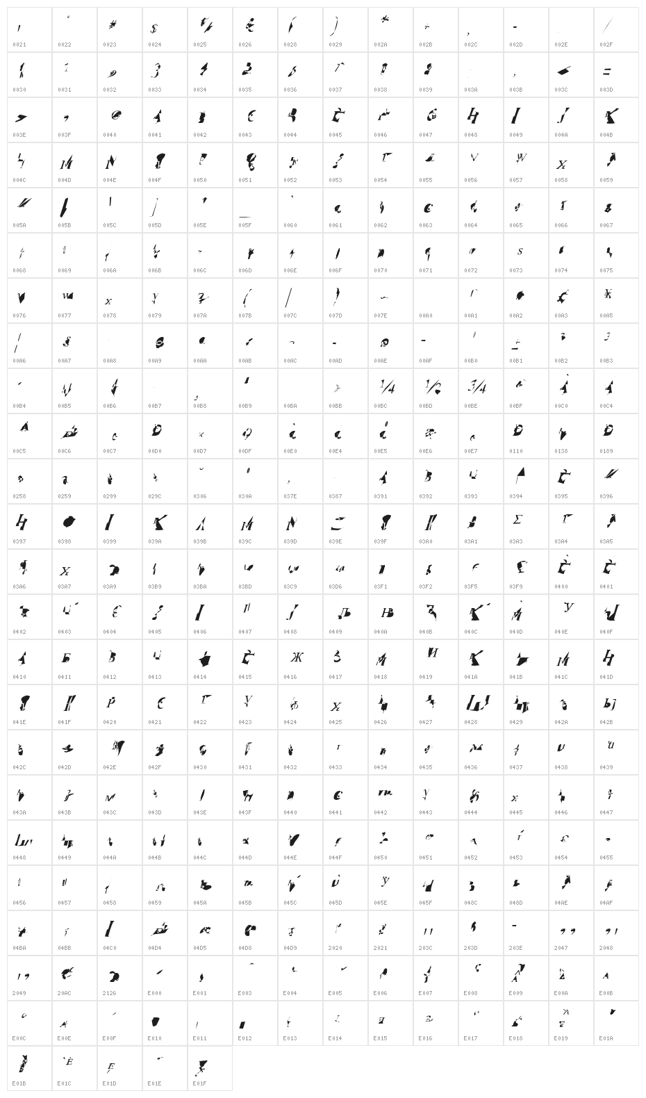 Zinc Oblique Character Map