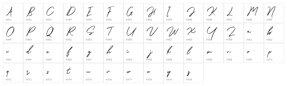 Zincand Free Normal Character Map