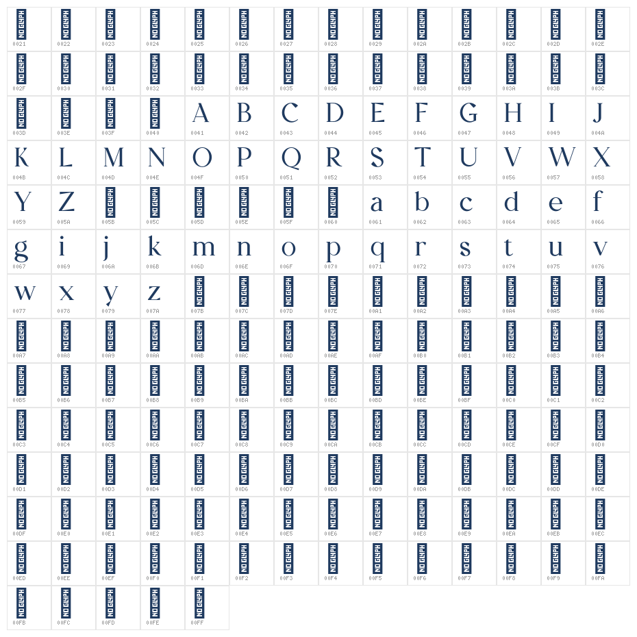 Zindora Regular Character Map