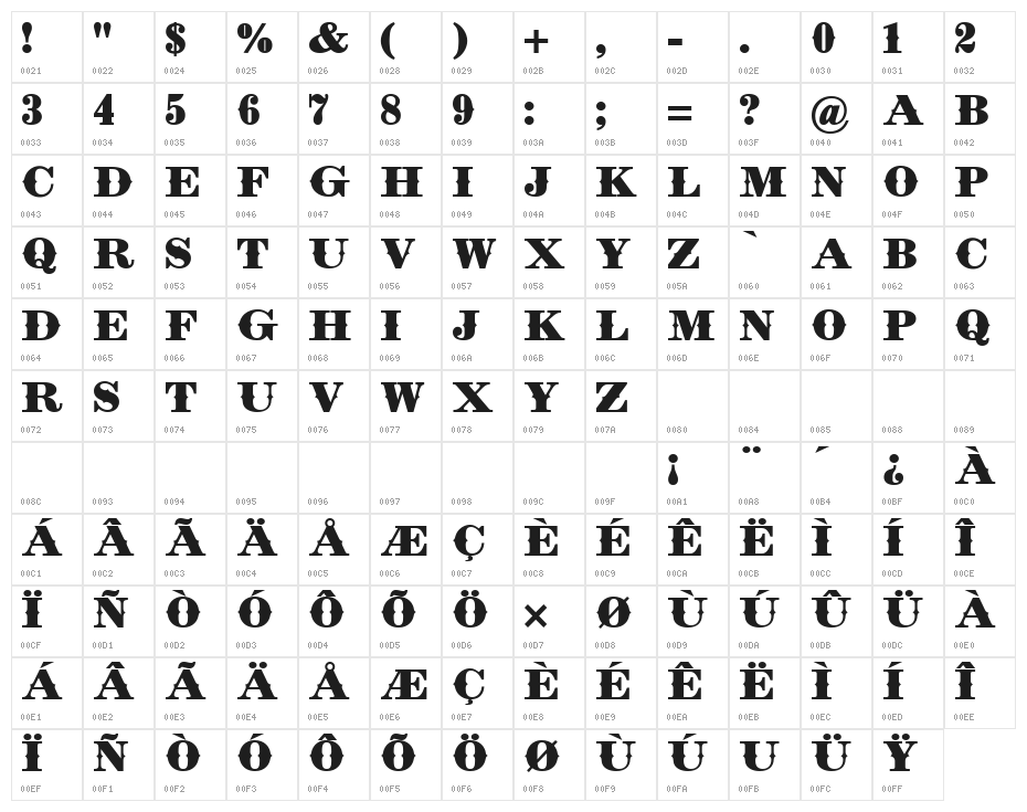 Zinfandel Spur Regular Character Map