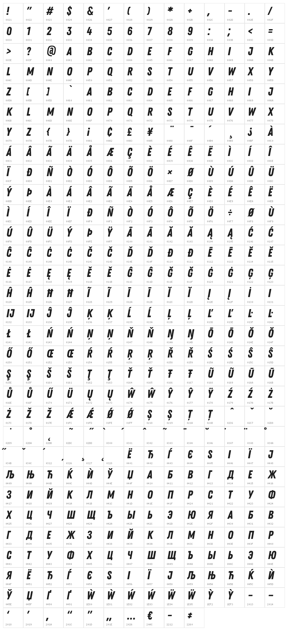 Zing Rust Demo Base Character Map