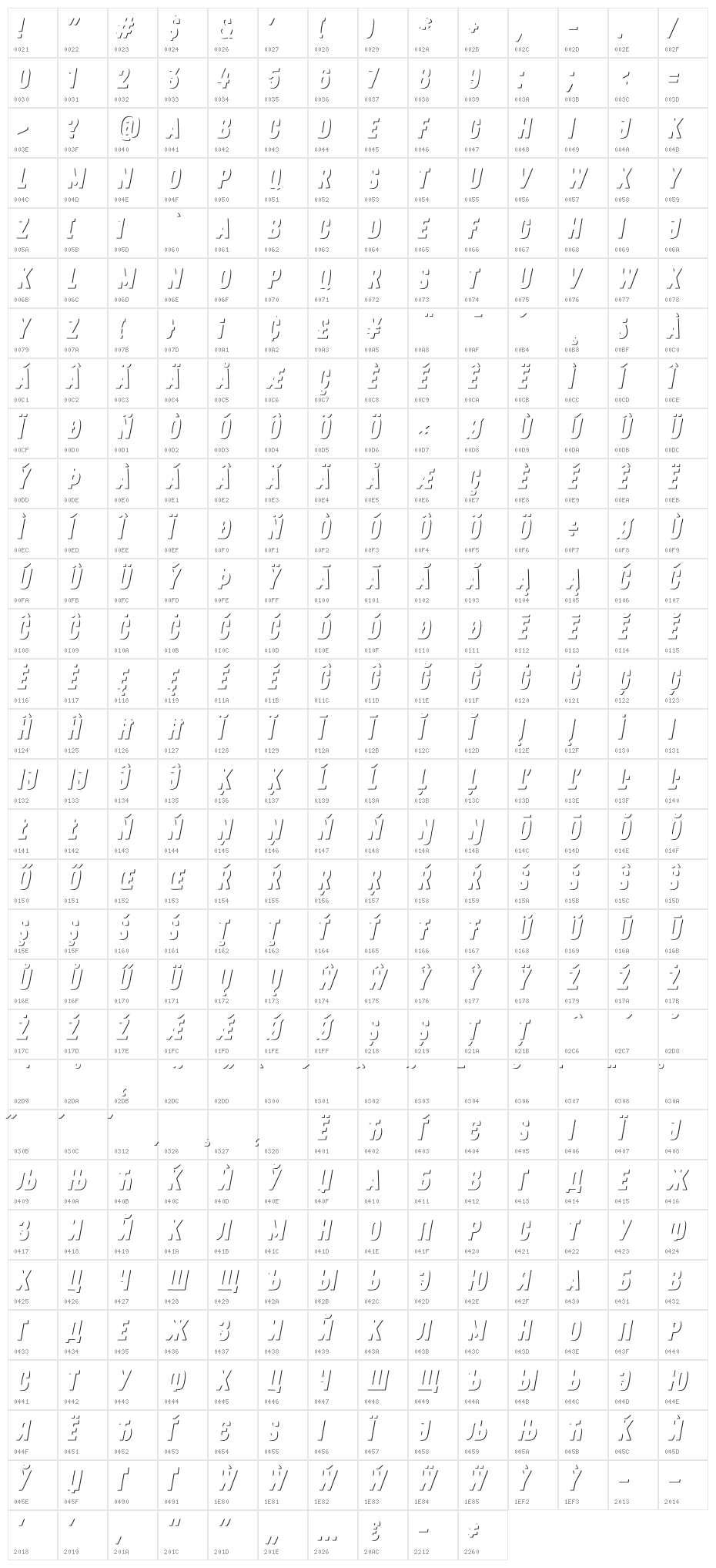 Zing Rust Demo Shadow1 Character Map