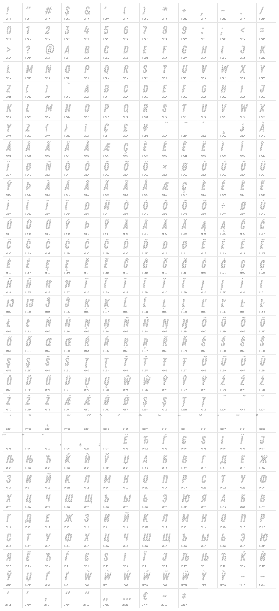 Zing Rust Diagonals2 Demo Base Character Map