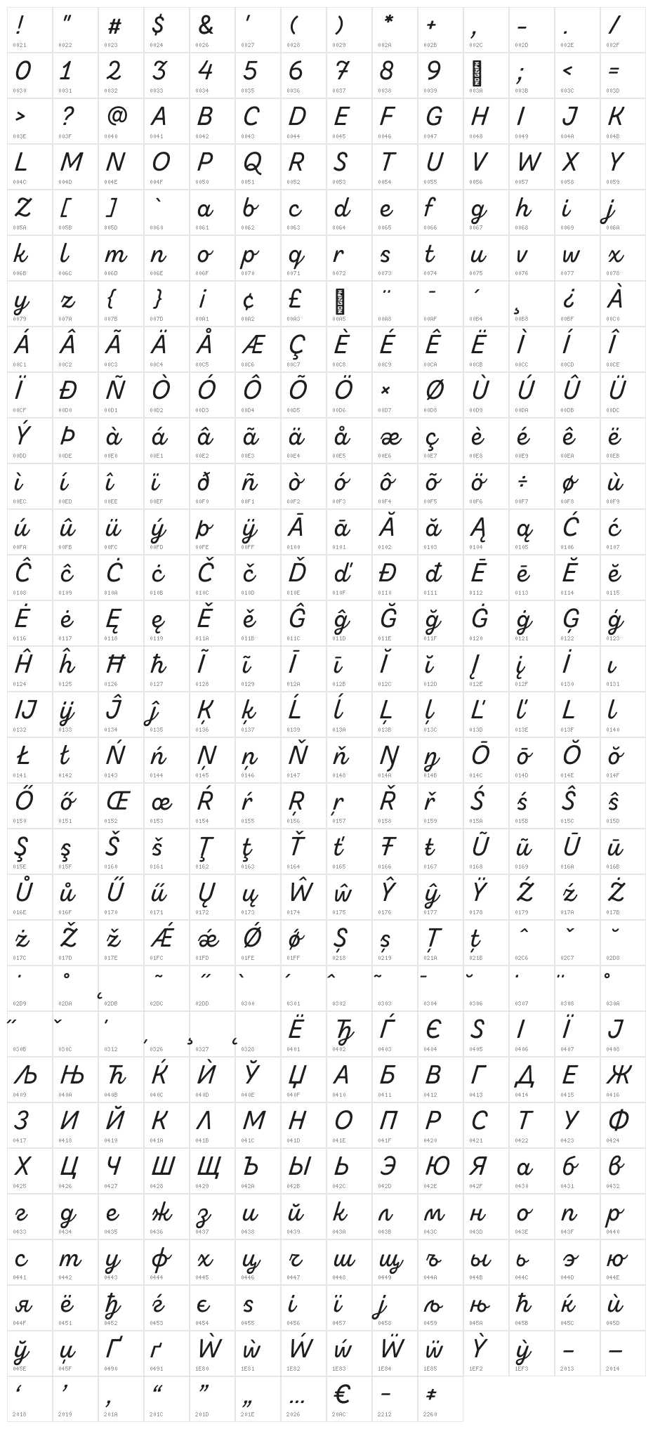 Zing Script Rust SemiBold Demo Base Character Map