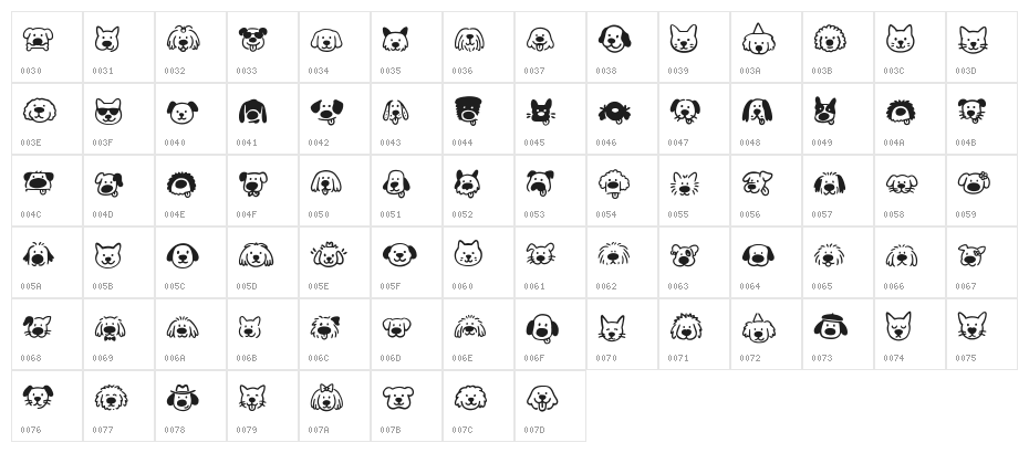 Zingflawdog Character Map