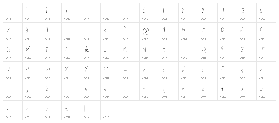 Zinniaseed Regular Character Map