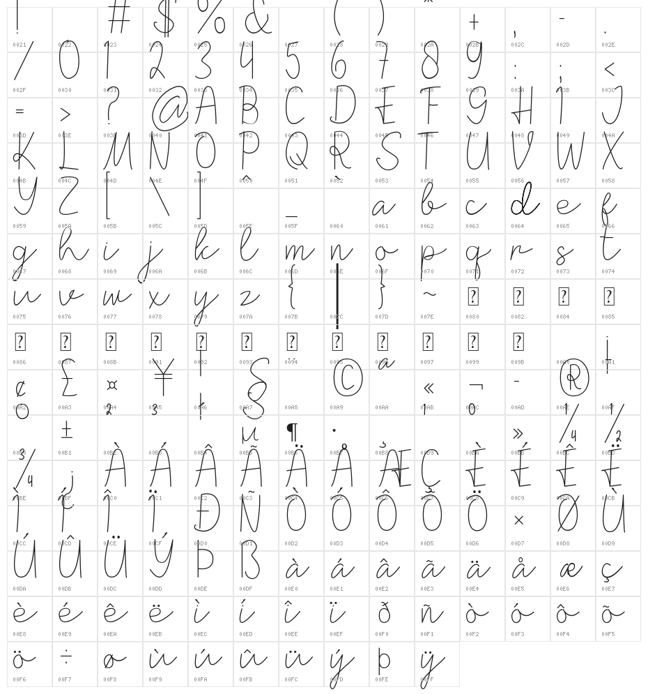 Zinnya Character Map