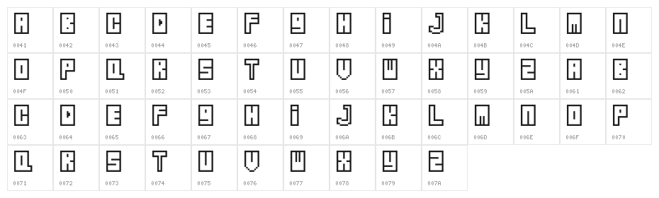 Zipper Regular Character Map