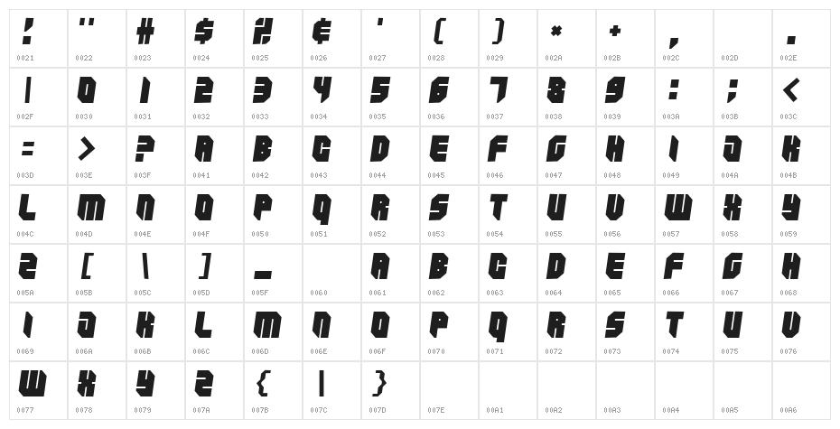 Zipper blues Black Character Map