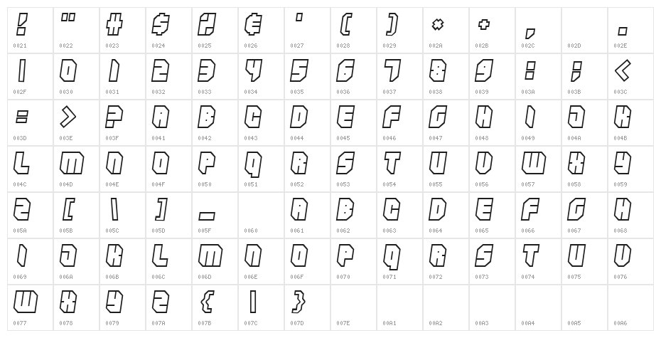Zipper blues Outline Character Map