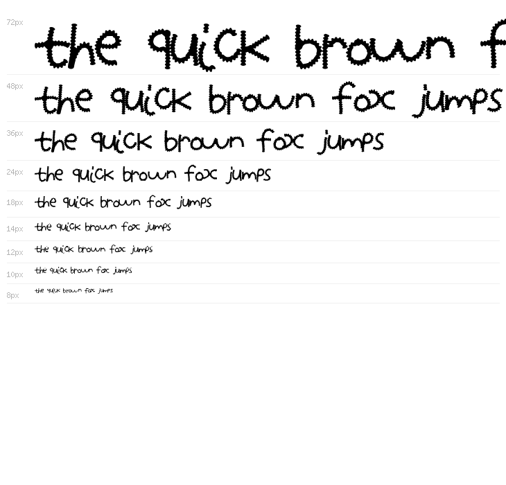 ZipperFries Waterfall