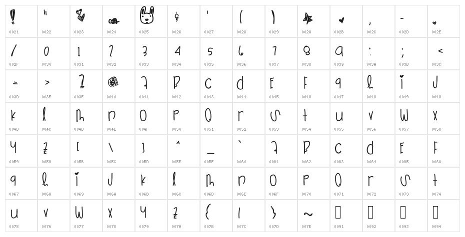 ZipperHeart Character Map