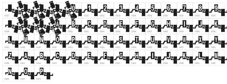 Zipper Character Map