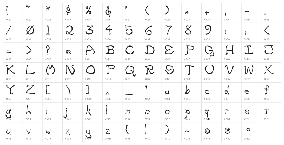 Zippittey Regular Character Map