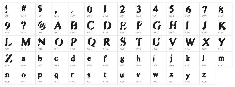 Zipple    Bold Character Map