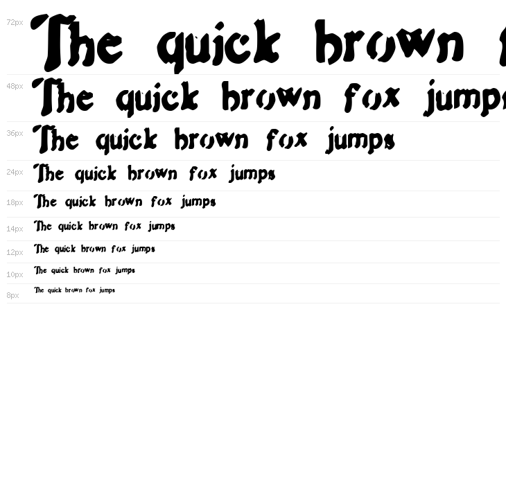 Zipple    Bold Waterfall