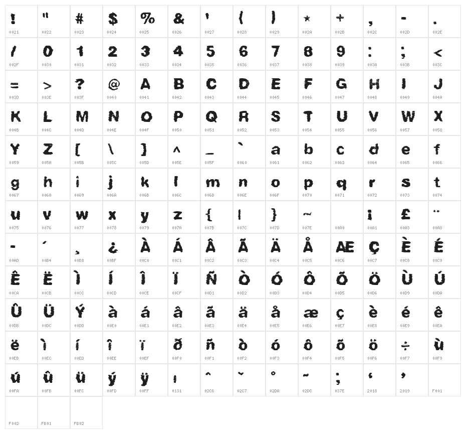 Zipties Character Map