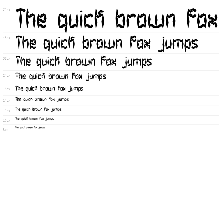 Zirconia BRK Waterfall