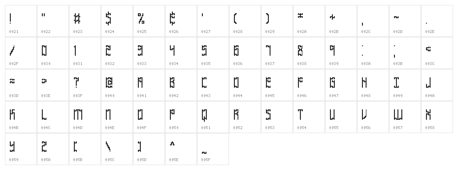 Zirconia Cubic BRK Character Map